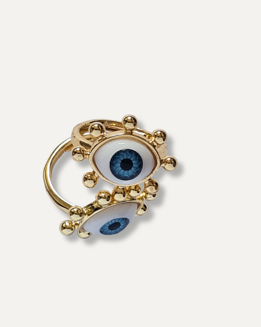 anello occhio